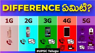 1G 2G 3G 4G 5G 6G ఏంటి ఇవి  yashexplains upsctelugu [upl. by Lebaron]