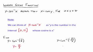 Inverse Trigonometric Functions [upl. by Joela810]