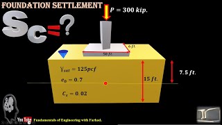 Primary Settlement Coming Soon [upl. by Glenden]