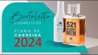 Apresentação do Plano de Negócios 2024  Bortoletto Perfumes Brasil [upl. by Vary]