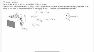 Problem 29 Intro to Mechanics Kleppner and Kolenkow JEENEETClass11NLM [upl. by Fredric]