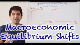 Y1 12 Macroeconomic Equilibrium Shifts  AD SRAS LRAS [upl. by Blain]