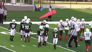 Cloverdale vs Forest Heights 31 AUG 2021 Part 3 [upl. by Anaehs]