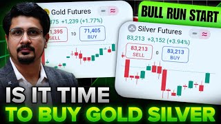 Gold Silver Analysis For Monday  Gold Silver Prediction For 19 August  Gold mcx Weekly analysis [upl. by Juliana365]