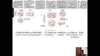 Lecture 20 Derived transitives relational nouns and adverbs [upl. by Darton935]