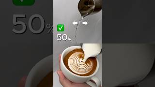 Latte art tutorial 拉花晃動教學12秒lattearttutorial latteart shorts [upl. by Enelia]