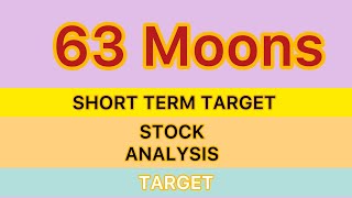 63 MOONS TECHNOLOGIES SHARE TARGET 🔰 63 MOONS TECHNOLOGIES SHARE NEWS CRASH STOCK UPDATE 08082024 [upl. by Emsoc]