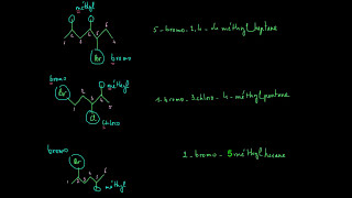 Nomenclature des halogénures dalkyle [upl. by Innis]