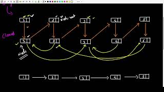 Clone a linked list with next and random pointer  GeeksForGeeks  Problem of the Day [upl. by Mohorva]