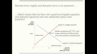 ECON 307 8 Application Supply and Demand Analysis [upl. by Bobina22]