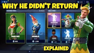 The Real Reason Why the Codename ELF Never Returned to the Item Shop [upl. by Levine]