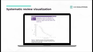 Literature amp Systematic Reviews 22 creating forest plots using Excel for Windows [upl. by Naesal]