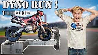 How Powerful is a Pit Bike   Putting my CW140 Pit Bike on the Dyno  pitbike minibike dyno [upl. by Ocsic]