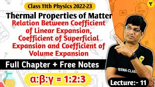 Relation between Coefficient of Linear Expansion Superficial Expansion and Volume Expansion [upl. by Esinaej]