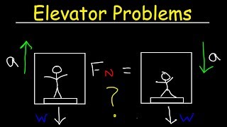 A B and C are three quantities A varies directly with B when C is constant A varies directly [upl. by Einnil]