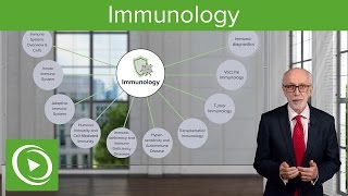 Immunology – Course Preview  Lecturio [upl. by Rachele]