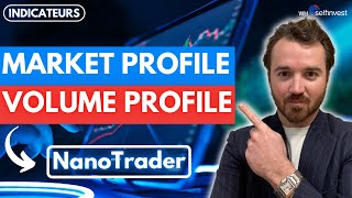 Guide dutilisation du market profile et du volume profile sur NanoTrader [upl. by Lankton329]