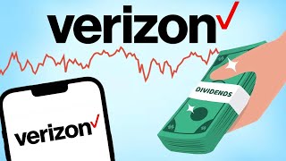 Is Verizon Stock a Buy Now  Verizon VZ Stock Analysis [upl. by Tepper]