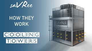 How Cooling Towers Work Working Principle [upl. by Atnomed]