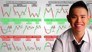 The Ultimate Chart Patterns Trading Course Expert In 1 Hour [upl. by Petes]