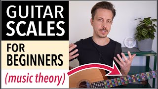 Guitar SCALES for BEGINNERS music theory [upl. by Hairam]