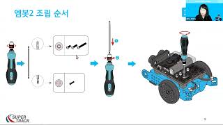 엠봇2mBot2 론칭 자율주행 교강사 연수 20210329 [upl. by Ahtekahs]