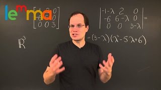 Linear Algebra 16h2 Repeated Eigenvalues and the Algebraic Multiplicity [upl. by Airb581]