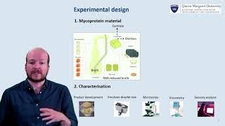 QMU Research  Development of a Novel Mycoprotein Based Fat Replacer Prototype For The Food Industry [upl. by Nylime]