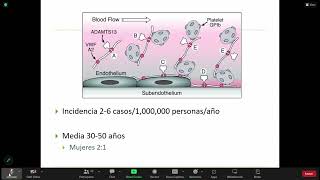 Púrpura Trombocitopénica Trombótica  Hematología  150224 [upl. by Zerline]