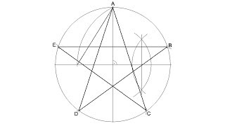 How to draw a five pointed star inscribed in a circle [upl. by Bellamy]