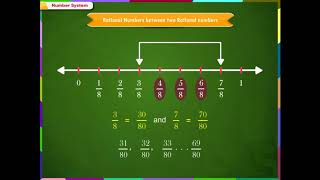 Rational Numbers between two Rational Numbers class7 [upl. by Bodi]