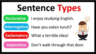 4 SENTENCE TYPES  Easy Explanation  English Grammar [upl. by Assiral]