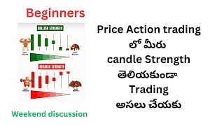 How to identify candlestick strength for price action trading [upl. by Nitsua]