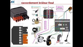 BRULEUR FIOUL [upl. by Ahsata]