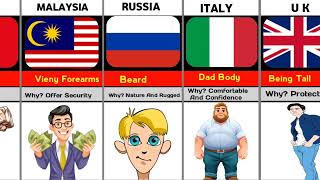 Traits Girls LOVE In Men From Different Countries amp Why  Comparison [upl. by Derf888]