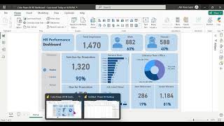 Tutorial Membuat Dashboard di Power BI HR Performance Dashboard  Part 1 powerbi dashboard [upl. by Euqinamod557]