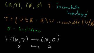 Topology 25 Sequential Continuity Counterexample [upl. by Sibella]