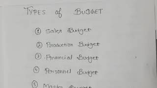 Budgetary control limitations and types of Budget [upl. by Nwahsel347]