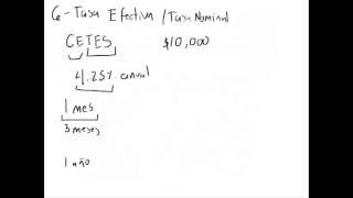 Tasa Efectiva y Nominal Parte 2 CETES Matemáticas Financieras [upl. by Yorel]