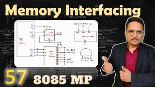 Memory Interfacing with 8085 Microprocessor Solved problems  1 [upl. by Nocaed]