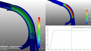 GMSH Calculix Transfinite Volume Mesh [upl. by Eanaj47]