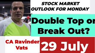 Stock Market Outlook for Tomorrow 29 July by CA Ravinder Vats [upl. by Kathryn864]