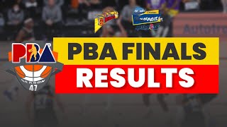 PBA finals  PBA Commissioners Cup  PBA Schedule finals 4 feb 2024 [upl. by Jayne747]