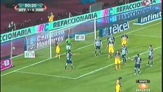 Monterrey vs América 20 Semifinal Vuelta [upl. by Paugh263]