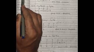 hydrocarbon alkanealkene and alkynes [upl. by Elwyn769]