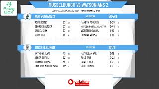 Musselburgh v Watsonians 2 [upl. by Rolyks]