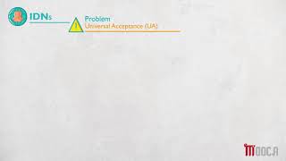 VID04Universal Acceptance [upl. by Cati]