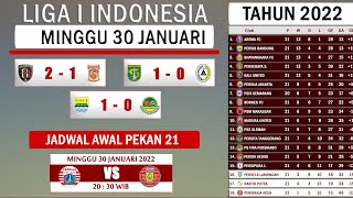 UPDATE LIGA 1 INDONESIA PEKAN KE 21  MINGGU 30 JANUARI 2022 [upl. by Eanal]