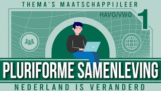 § 4 Pluriforme samenleving themas maatschappijleer [upl. by Sabra]