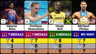 Athletes with the most Olympic Medals Summer Olympic Games [upl. by Trakas]